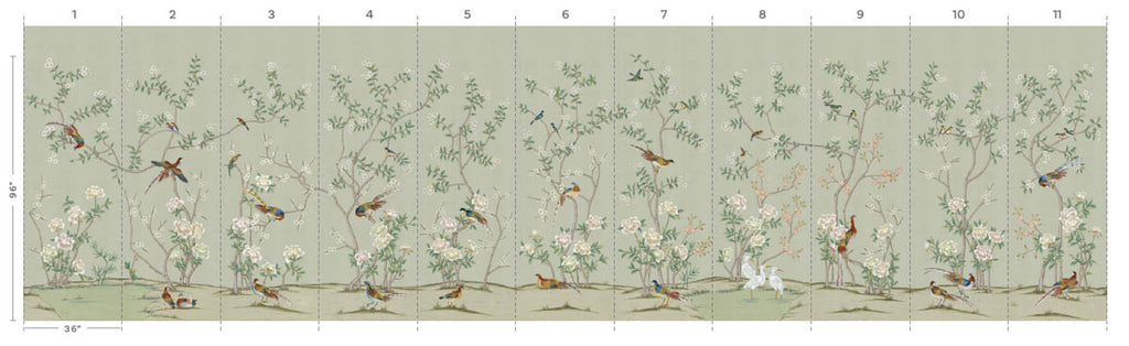 Et Cie Blossom Garden in Olive - Complete 11 Panel Set