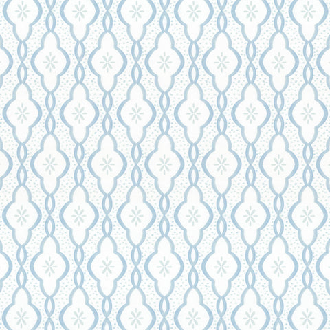 Modern Wallcovering Collection