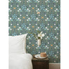 Froso, Turquoise