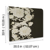 Gisela, Black