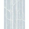 Woods - Powder Blue  By Cole & Son | Cole & Son Whimsical | Novelty Wallcovering Print