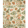 Samples and Purchasing available for Leyland Print - Berry/Forest Multi By Lee Jofa | Lodge Ii Prints |Botanical & Floral Flora & Fauna Multipurpose Print at Designer Wallcoverings and Fabrics