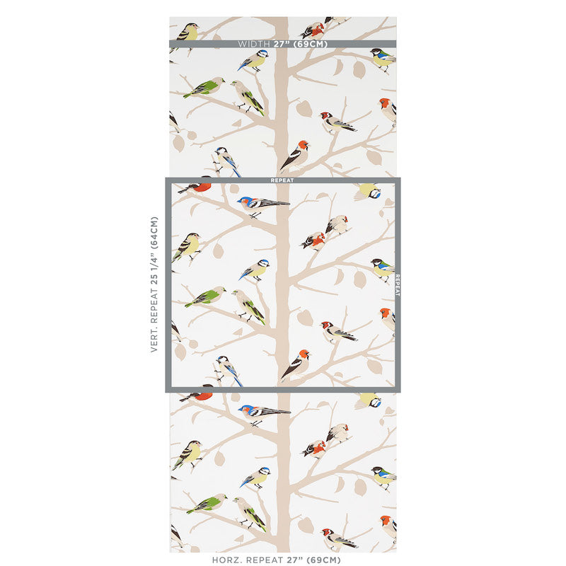 Schumacher A-Twitter Blush Wallpaper by Schumacher