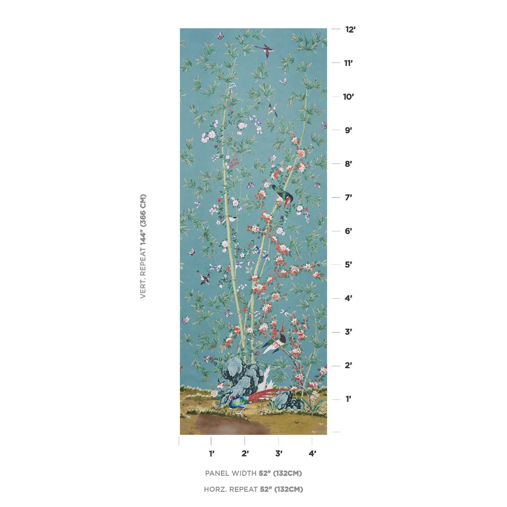 Brighton Pavilion Panel - Multi Wallpapers