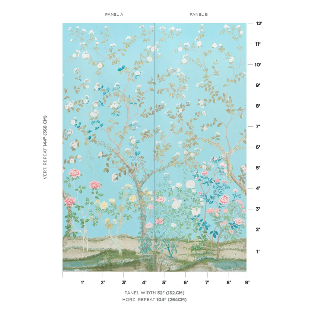 Madame De Pompadour Panel Set - Aqua Wallpapers