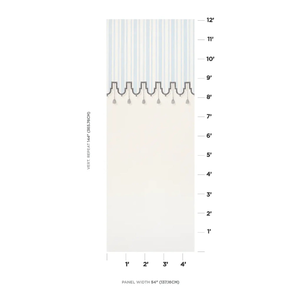 Villa Panel - Sky Wallpapers