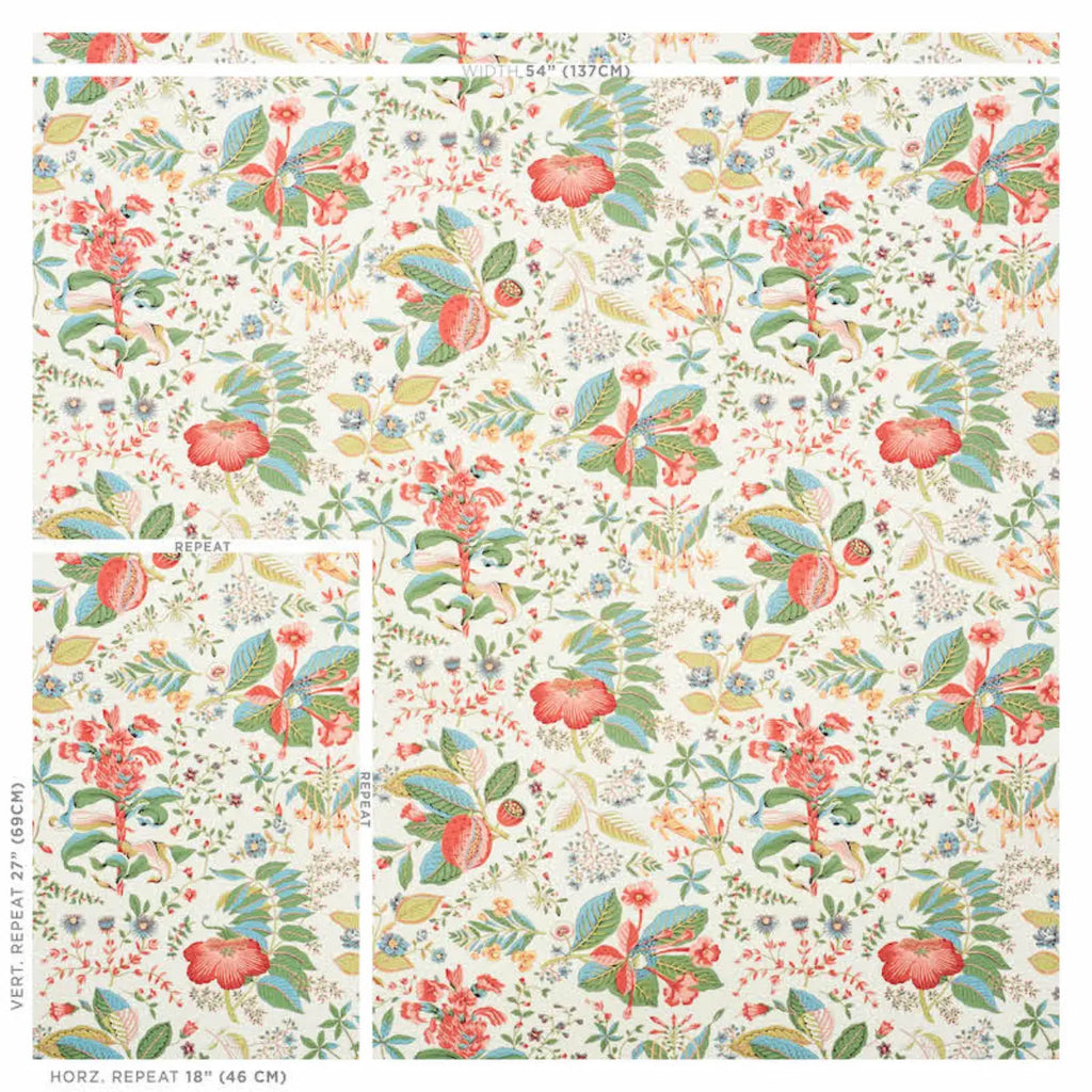 Pomegranate Botanical - Document Wallpapers