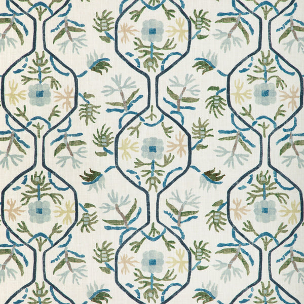 Botanique - Multi Wallcovering | Kravet
