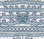 Windsor Turquoise Navy on Suncloth