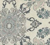 Multi Blues Pink Gold on Cream