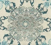 Multi Turquoise Celadon Teal on Cream