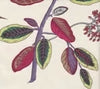 Jardin Des Plantes Print, Multi