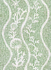 Koralion Mineral Green Wallpaper | Mind The Gap