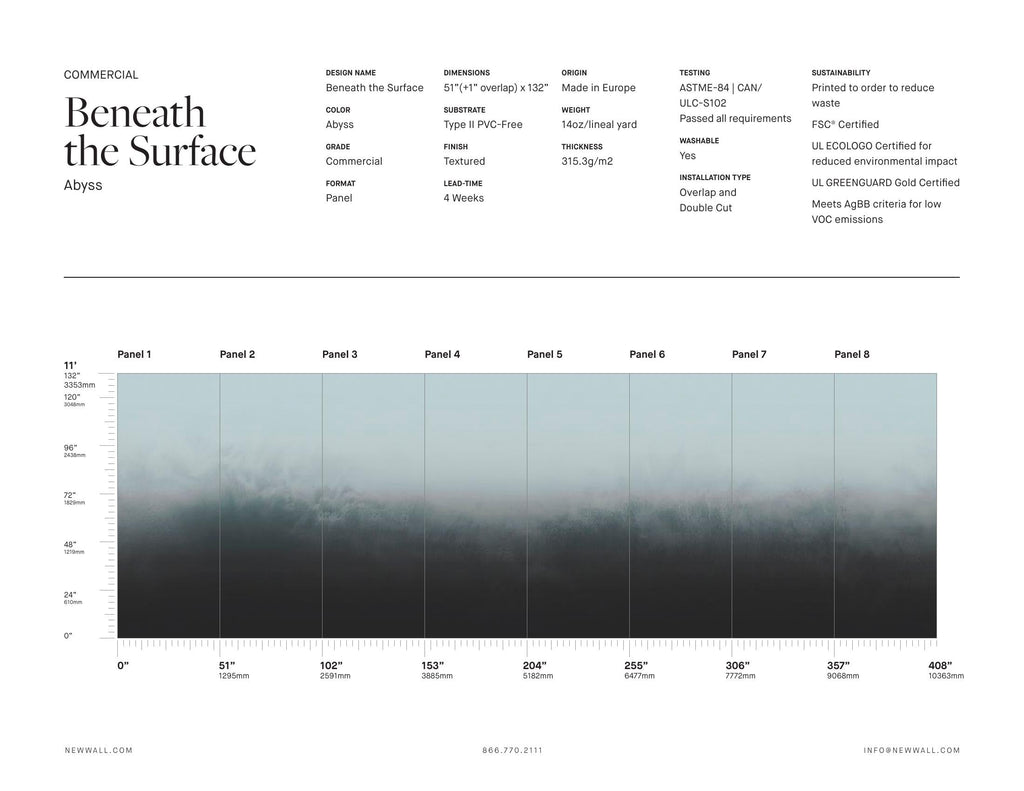 Beneath the Surface Abyss
