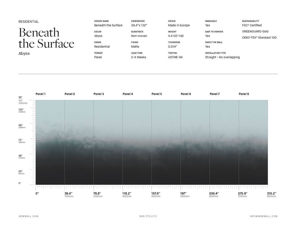 Beneath the Surface Abyss