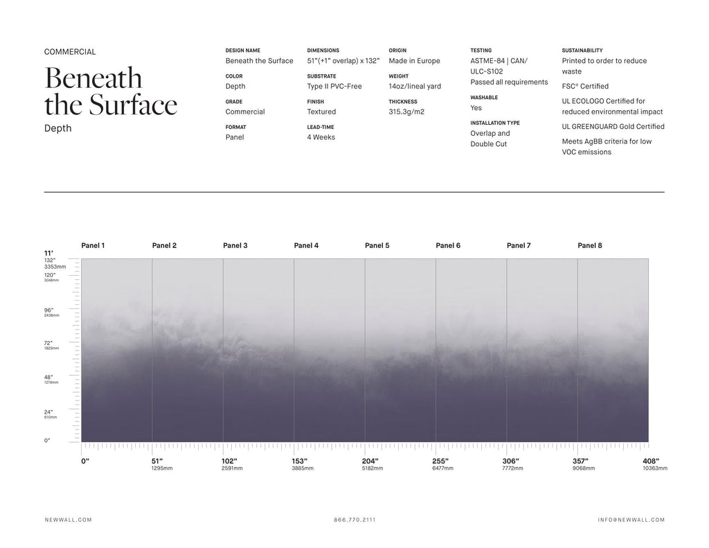 Beneath the Surface Depth