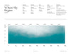 Where Sky Begins Current