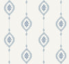 Malibu Sand Dollar Stripe Wallpaper - Coastal Geometric - Coastal Blue | Malibu Wallpaper