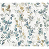 Joyful Eucalyptus Wallpaper | Jeffrey Stevens