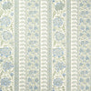 Samples and Purchasing available for Indiennes Stripe Wp - Sea Blue By Lee Jofa | Sarah Bartholomew Wallpapers |Paisley Stripes Wallcovering Print at Designer Wallcoverings and Fabrics