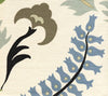 Stitched Floral, Multi Brown Green Taupe
