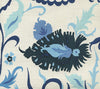 Uzbek Small Scale, Multi Blues