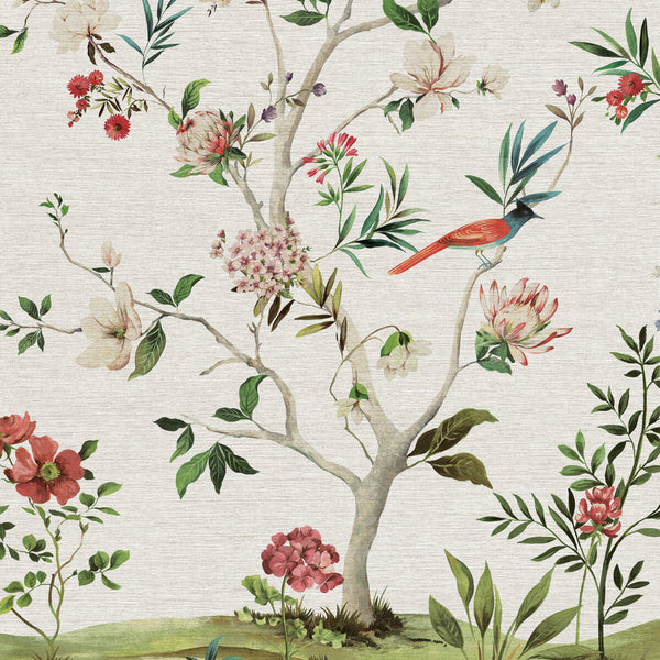 Kravet Design - W4174-319 Red | Kravet Design | Panel Designs | Botanical & Floral Metallic Wallcovering Grasscloth
