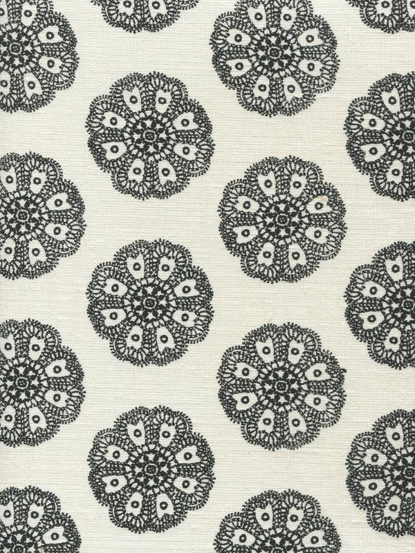 Black Wallcoverings | Home Couture