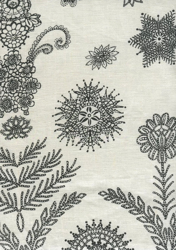 Black Wallcoverings | Home Couture