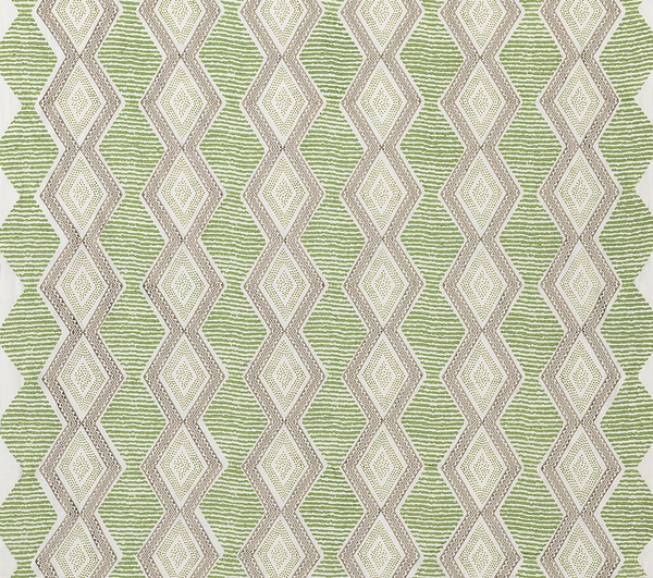 Nina Campbell Fabric - Chartreuse Green Wallcovering | Nina Campbell