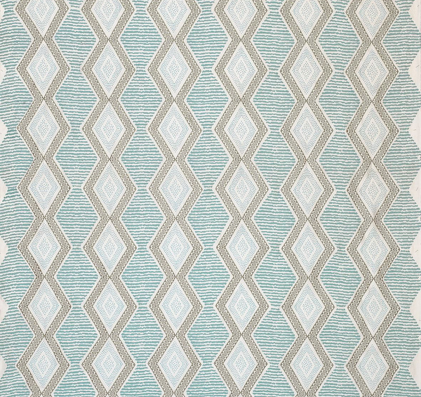 Nina Campbell Fabric - Aqua Blue Wallcovering | Nina Campbell