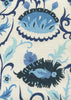 Uzbek Small Scale, Multi Blues
