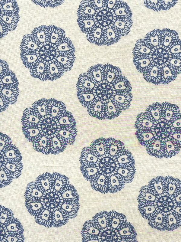 Navy Wallcoverings | Home Couture