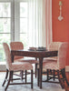Room setting — Jma Interior Design Daily · Luxe