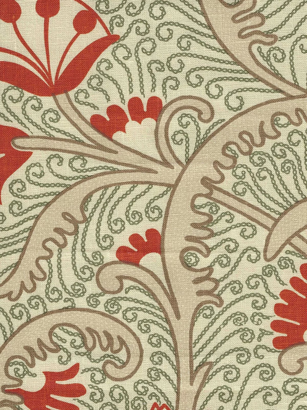 Terracotta Green Taupe Wallcoverings | Home Couture