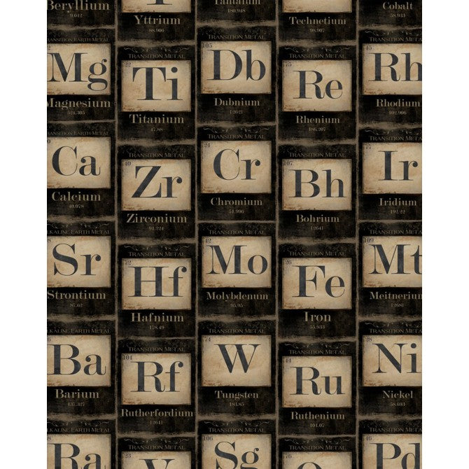 Periodic Table Wallpaper | Mind The Gap