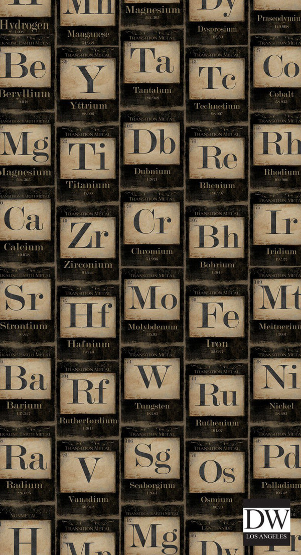 Periodic Table of elements